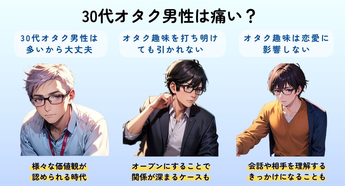 30代オタク男性は痛い？