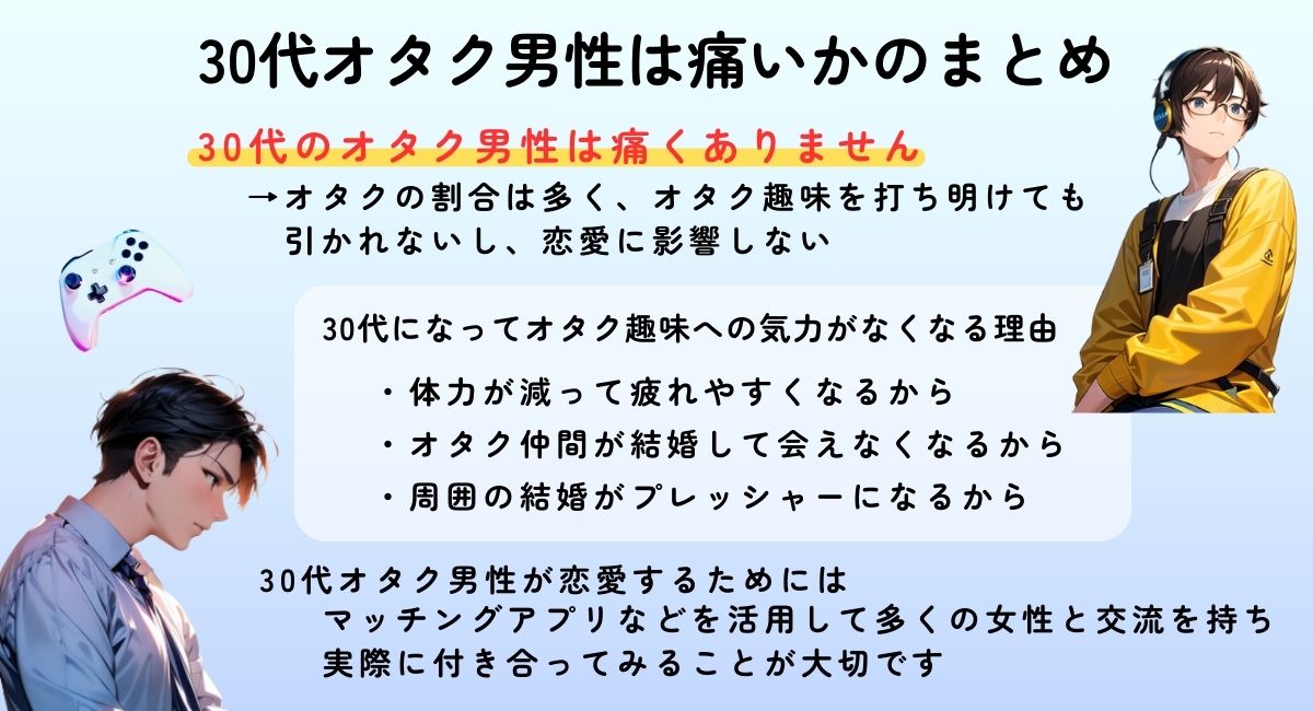 30代オタク男性は痛いかのまとめ