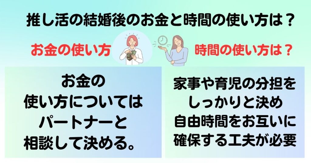 結婚後も推し活って継続できるみんなの時間やお金の使い方も解説の画像