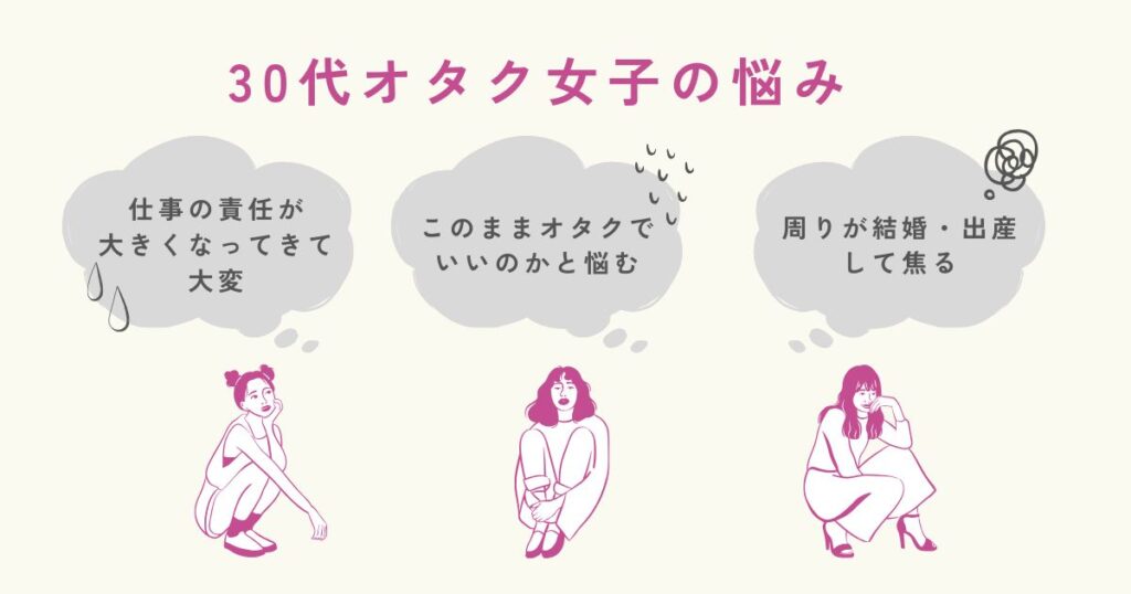 30代オタク女子の悩みを解説！婚活や仕事はみんなどうしてる？の画像