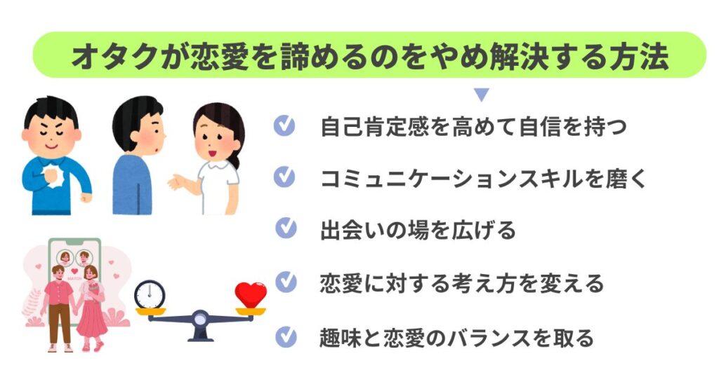 オタクは恋愛を諦めるべき？具体的な解決策と出会いの場を徹底解説の画像