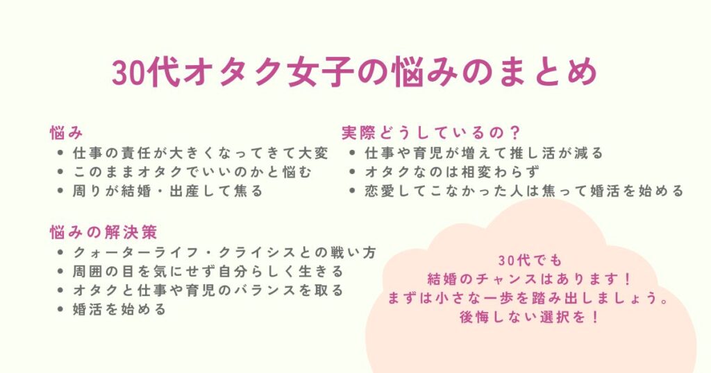 30代オタク女子の悩みを解説！婚活や仕事はみんなどうしてる？の画像