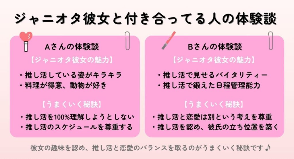 ジャニオタ彼女と付き合ってる人の体験談