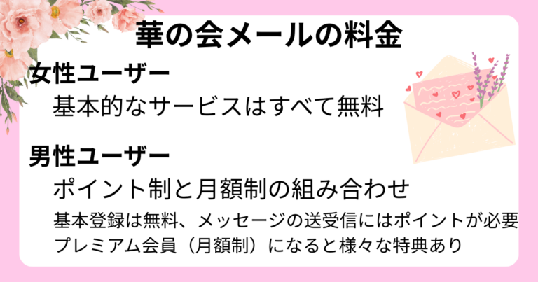 華の会メールの口コミや評判は?料金や安全性まで徹底解説! | レベ婚