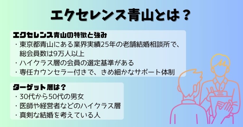 エクセレンス青山の口コミや評判を紹介!ハイクラス婚活の実態もの画像 エクセレンス青山の口コミや評判を紹介!ハイクラス婚活の実態もの画像