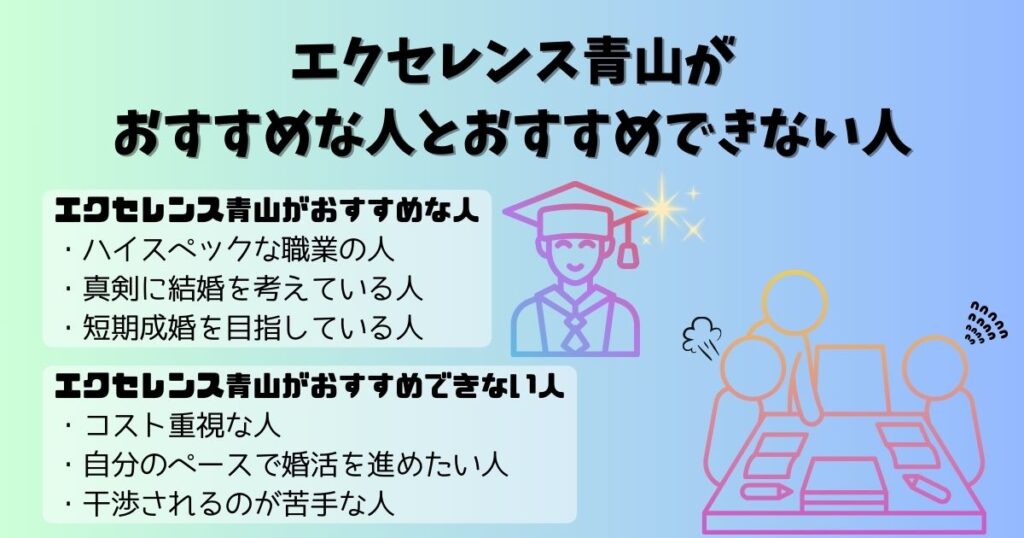 エクセレンス青山の口コミや評判を紹介!ハイクラス婚活の実態もの画像 エクセレンス青山の口コミや評判を紹介!ハイクラス婚活の実態もの画像
