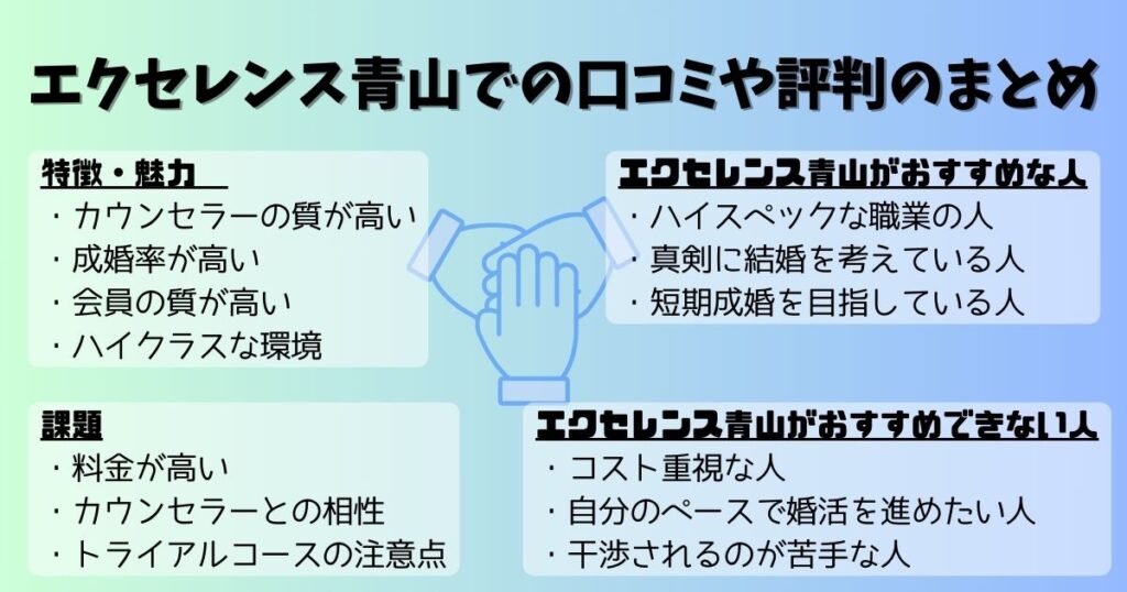 エクセレンス青山の口コミや評判を紹介!ハイクラス婚活の実態もの画像 エクセレンス青山の口コミや評判を紹介!ハイクラス婚活の実態もの画像