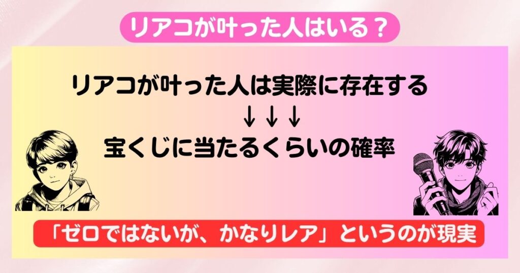 リアコが叶った人はいる推しと付き合う可能性を上げる方法を紹介の画像