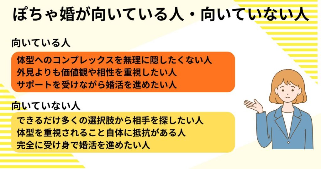 ぽちゃ婚が向いている人向いていない人の画像