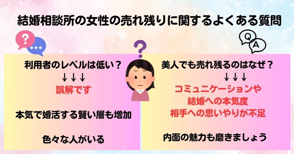 結婚相談所を利用する女性は売れ残り注意したい容姿以外の問題点の画像