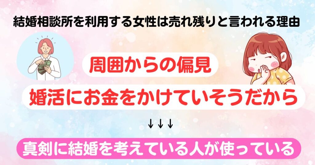 結婚相談所を利用する女性は売れ残り注意したい容姿以外の問題点の画像
