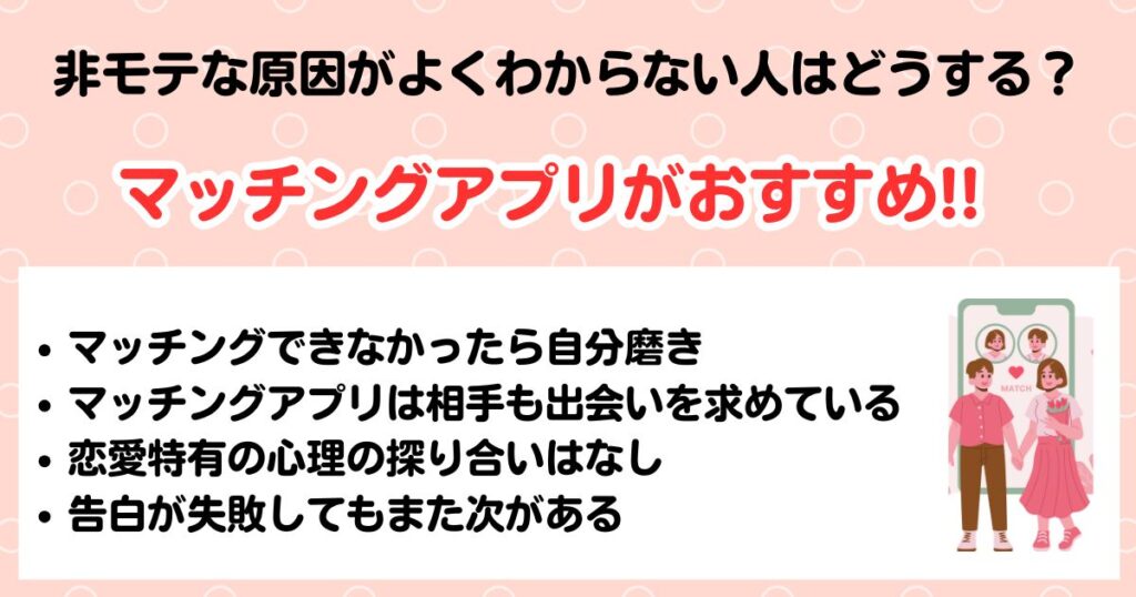 非モテで惨めから脱却する方法は恋愛を諦める前に試せるコツを紹介の画像