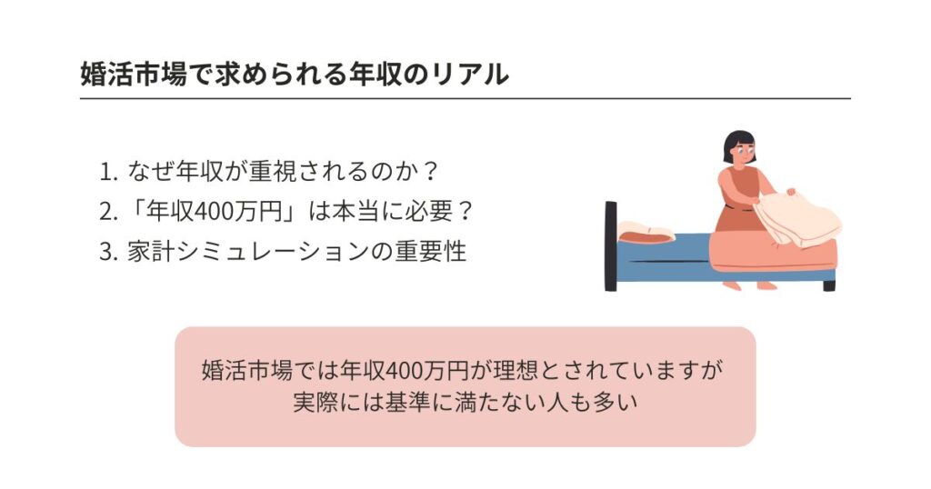 婚活に必要な年収はいくら?オタクでも結婚できるお金のリアルの画像