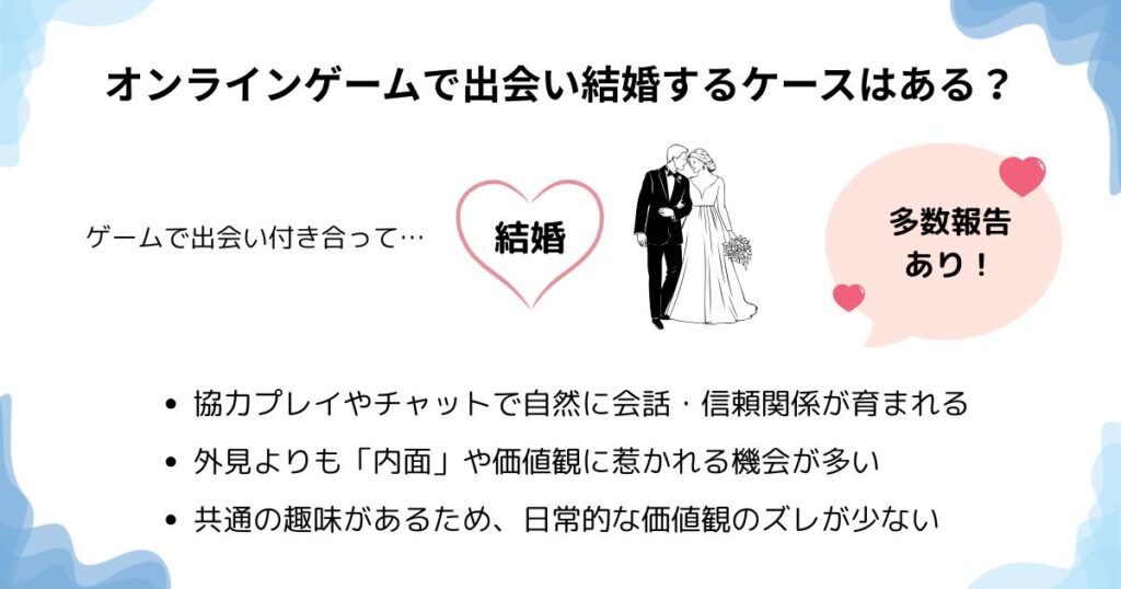 オンラインゲームで出会い結婚するケースはあるの画像