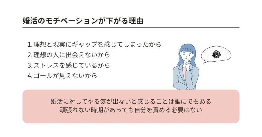 婚活のモチベーションが下がるのはなぜ?やる気が出ないときの解決法の画像