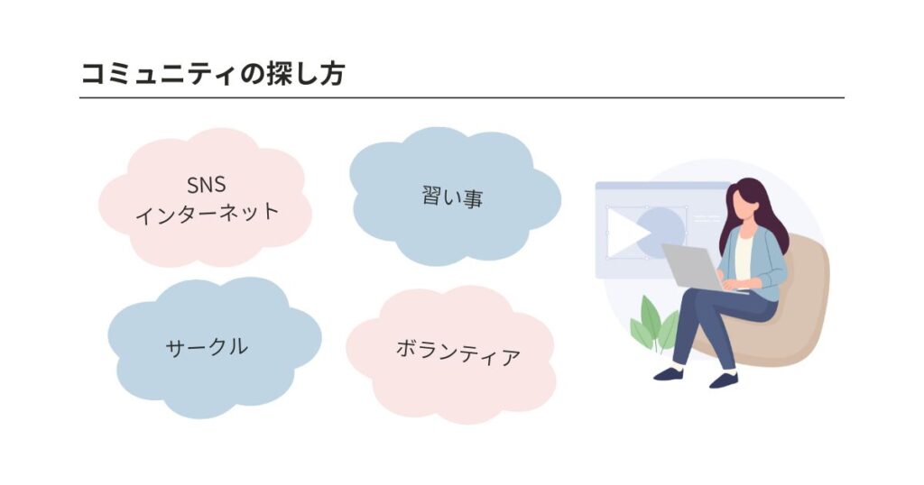 コミュニティの探し方や選び方を解説!参加前の注意点も詳しく紹介の画像