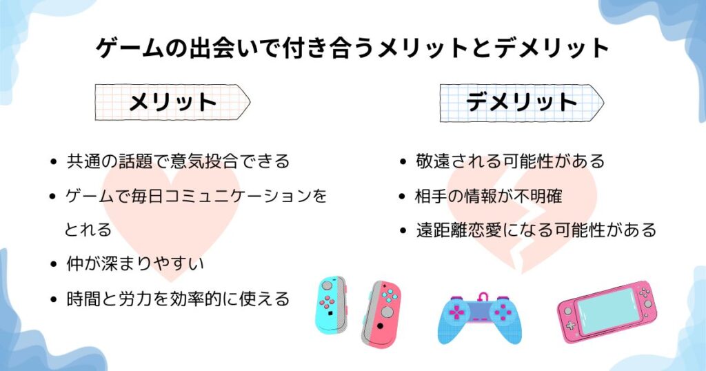 ゲームの出会いで付き合うメリットとデメリットの画像
