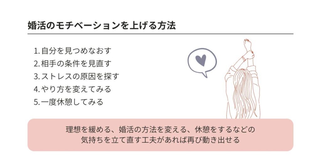 婚活のモチベーションが下がるのはなぜ?やる気が出ないときの解決法の画像