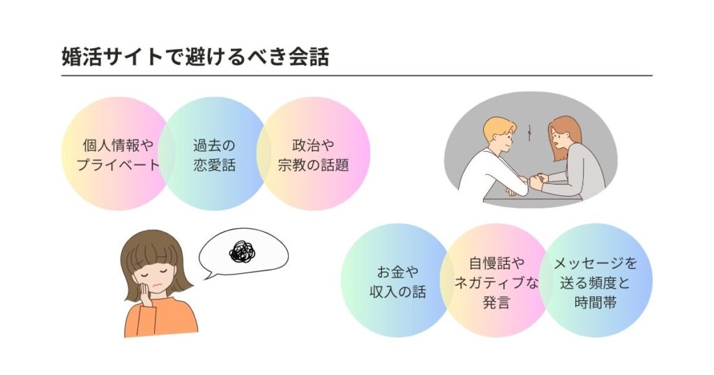 婚活サイトの会話は内容が大事?デートに繋がる話題&NGを徹底解説の画像