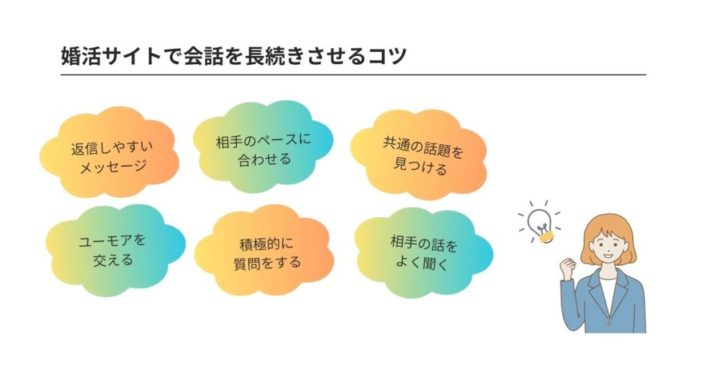 婚活サイトの会話は内容が大事?デートに繋がる話題&NGを徹底解説の画像