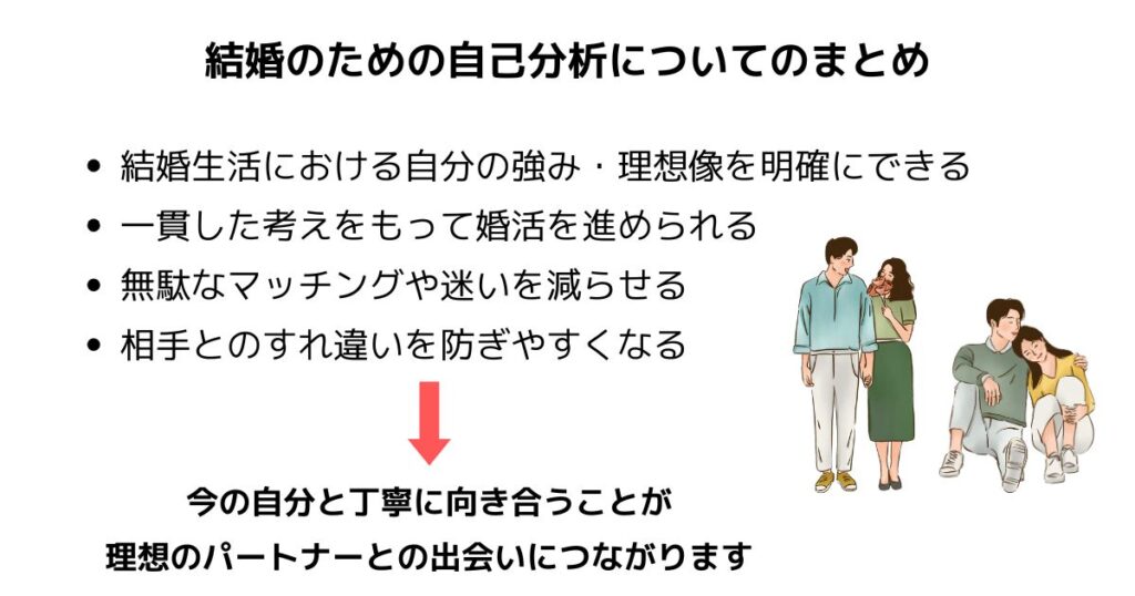 結婚のための自己分析についてのまとめ