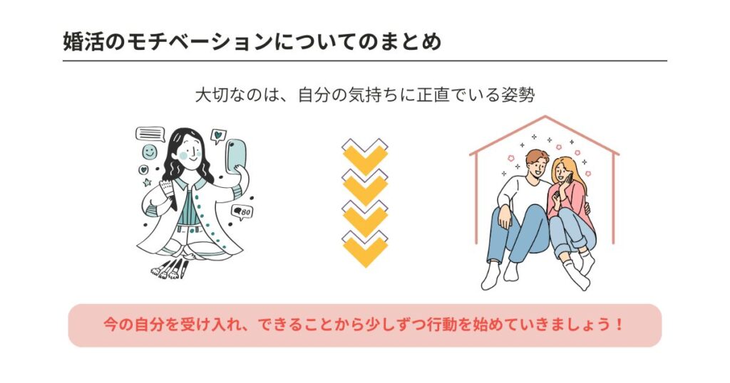 婚活のモチベーションが下がるのはなぜ?やる気が出ないときの解決法の画像