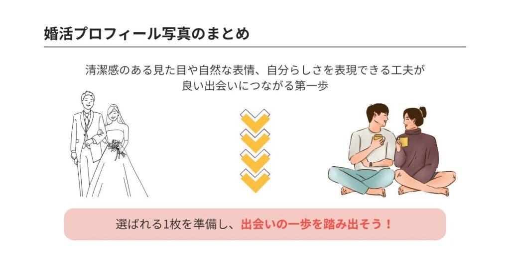 婚活のプロフィール写真の好印象な撮り方は?服装選びも解説の画像