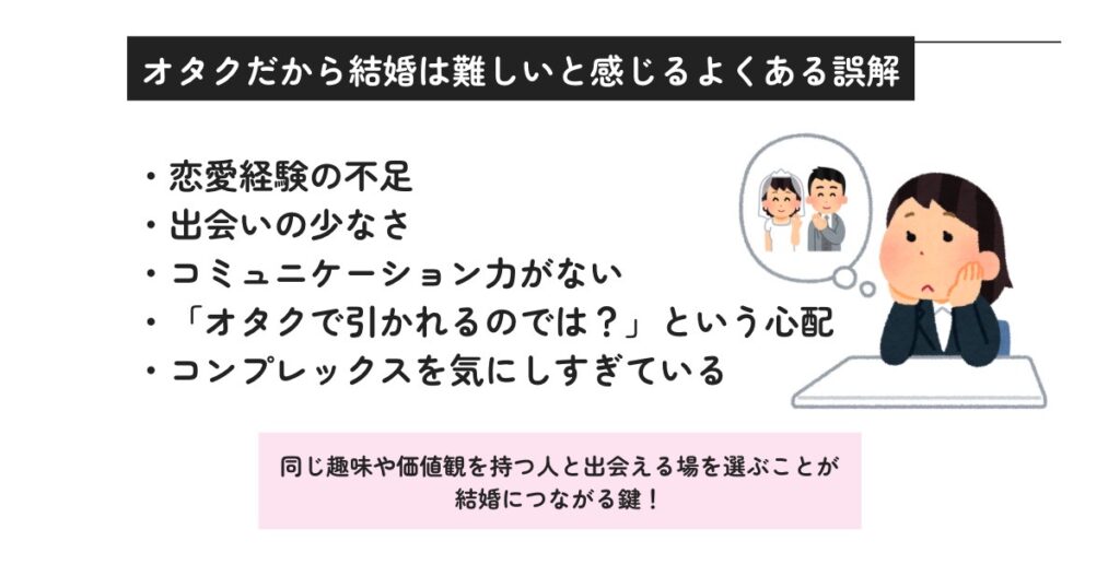 オタクだから結婚は難しいと感じるよくある誤解の画像
