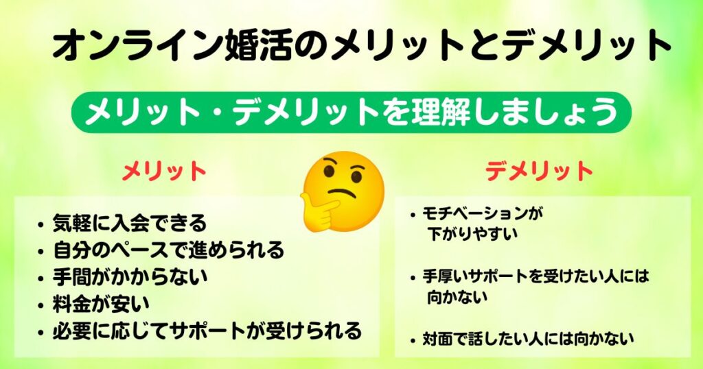 オンライン婚活を比較するポイントを解説おすすめランキングも紹介の画像