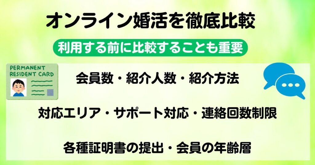 オンライン婚活を比較するポイントを解説おすすめランキングも紹介の画像