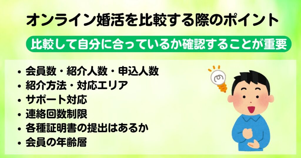 オンライン婚活を比較するポイントを解説おすすめランキングも紹介の画像