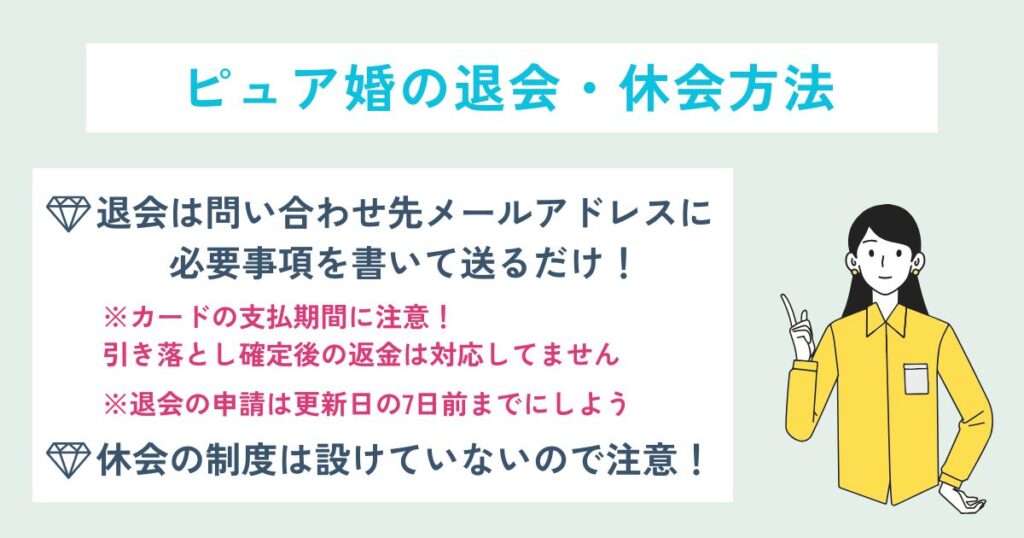 ピュア婚の口コミや評判を徹底調査！メリットやデメリットも紹介の画像