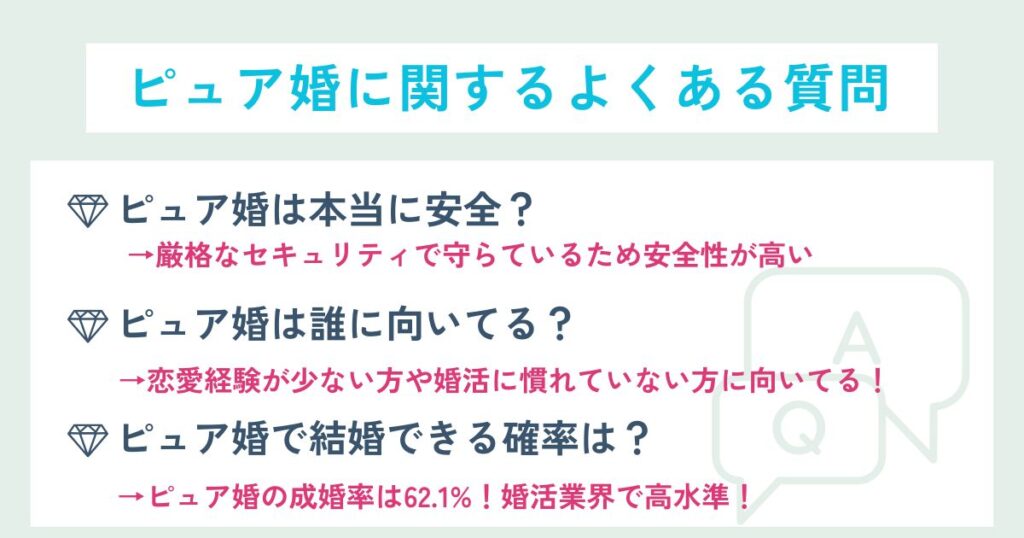 ピュア婚の口コミや評判を徹底調査！メリットやデメリットも紹介の画像