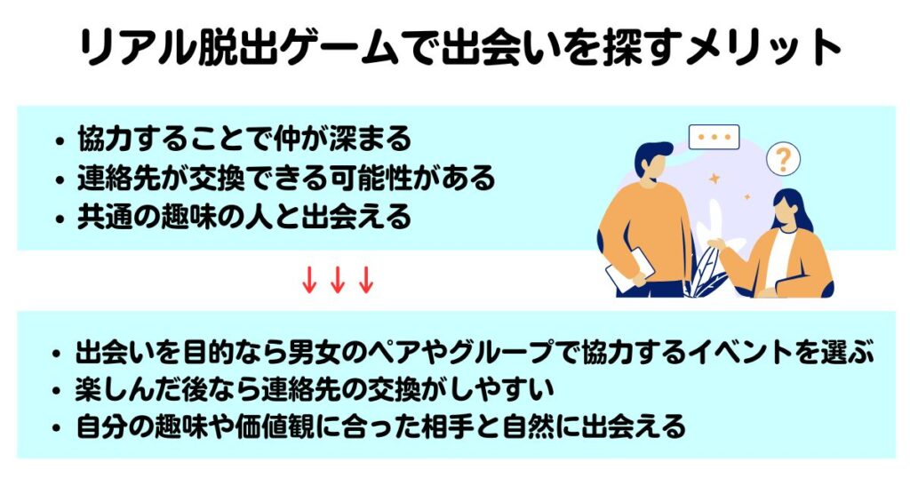 リアル脱出ゲームで出会いはある相手を探す際の注意点なども解説の画像