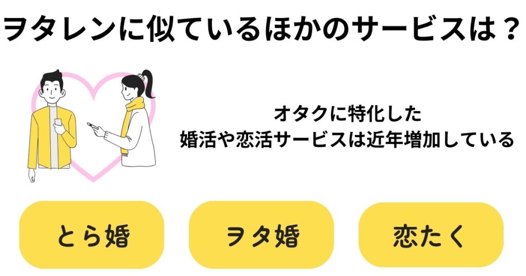 ヲタレンの口コミや評判を調査！サービス内容や出会えるのか解説の画像