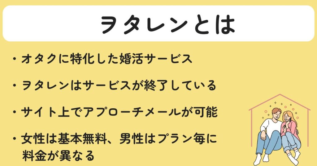 ヲタレンの口コミや評判を調査サービス内容や出会えるのか解説の画像