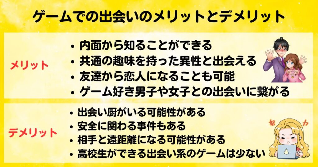ゲームに出会いはあるオンラインのおすすめアプリや注意点も紹介の画像