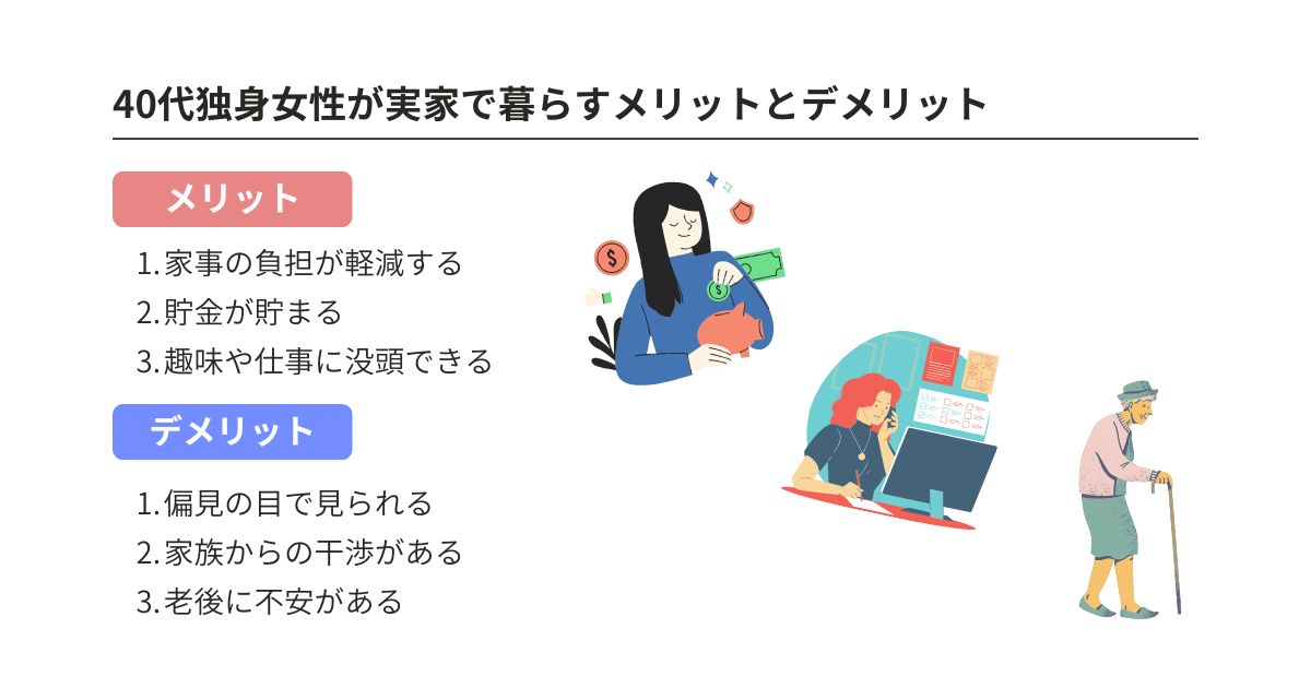 40代独身女性の実家暮らしは痛い?世間のイメージや婚活事情を解説