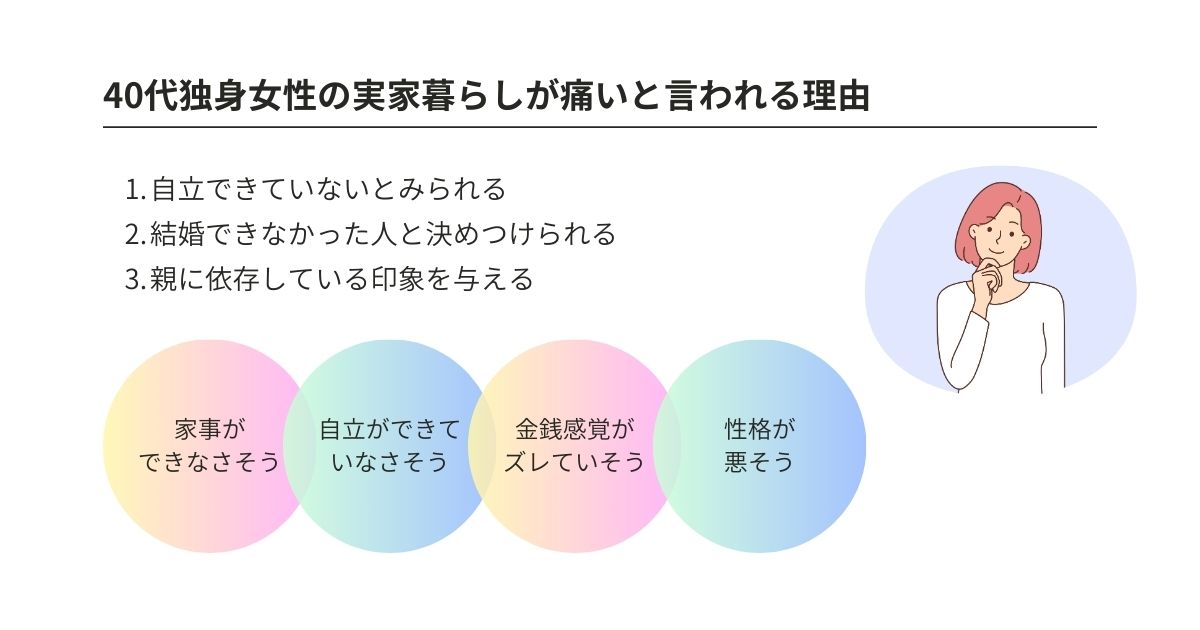 40代独身女性の実家暮らしは痛い?世間のイメージや婚活事情を解説