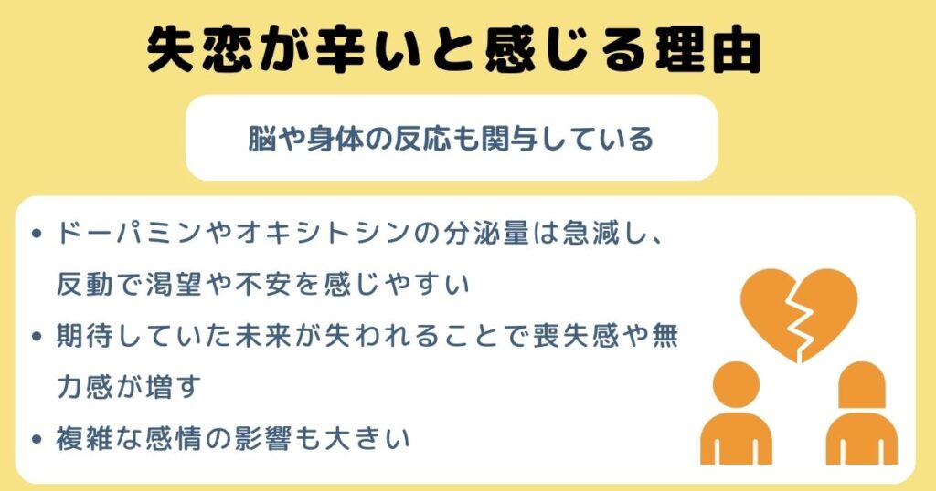 失恋が辛い時の立ち直り方を解説無理なく上手に忘れる方法はあるの画像