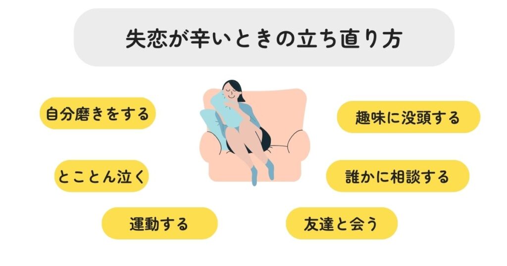 失恋が辛い時の立ち直り方を解説無理なく上手に忘れる方法はあるの画像