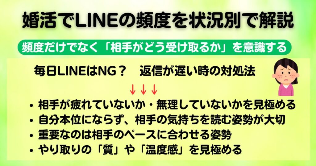 婚活のLINE頻度の最適解とは状況別にベストな頻度を解説の画像