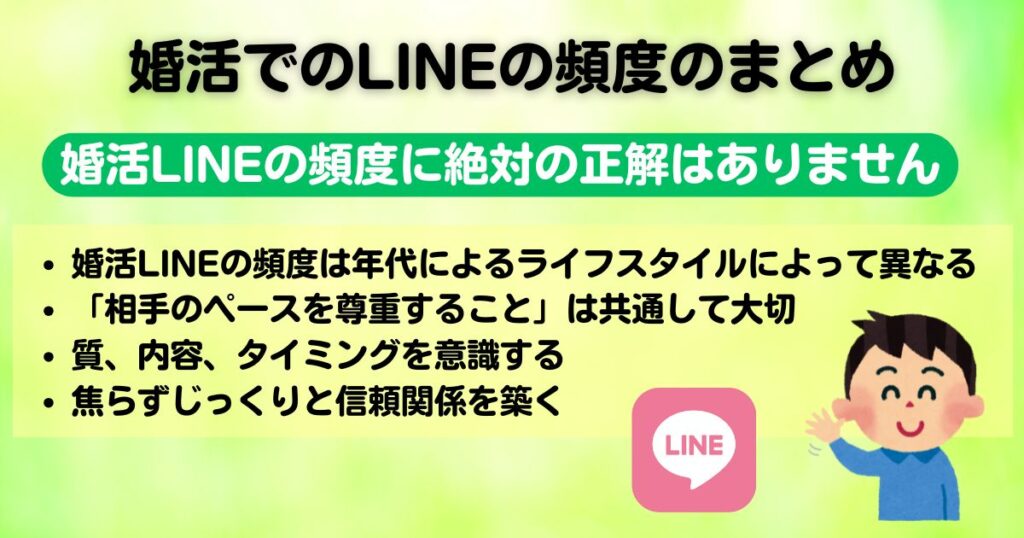 婚活のLINE頻度の最適解とは状況別にベストな頻度を解説の画像