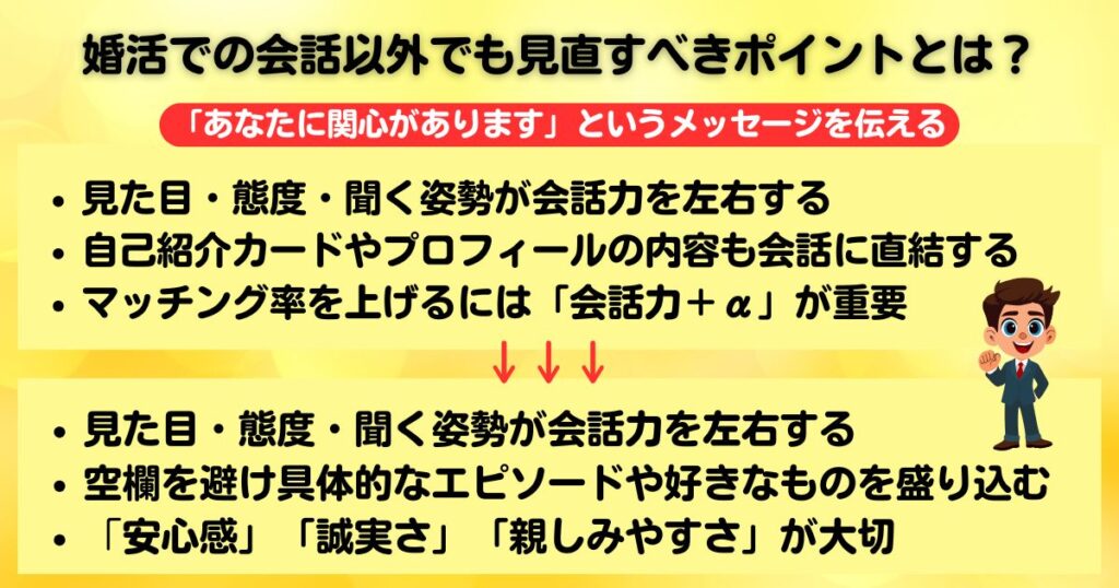 婚活会話が続かない男のための完全ガイド効果的な打開策も徹底解説の画像