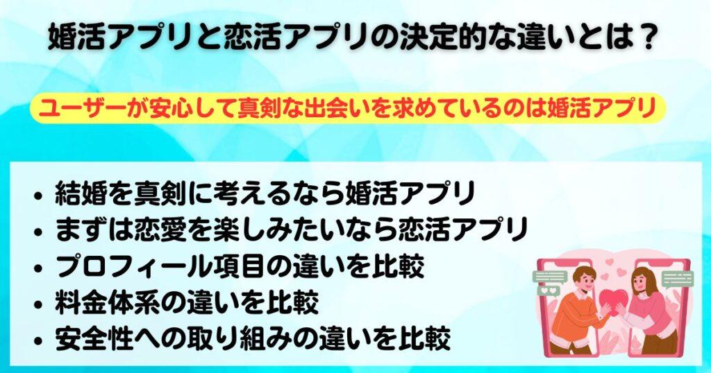婚活アプリと恋活アプリの違いを徹底比較あなたに最適な方法はの画像