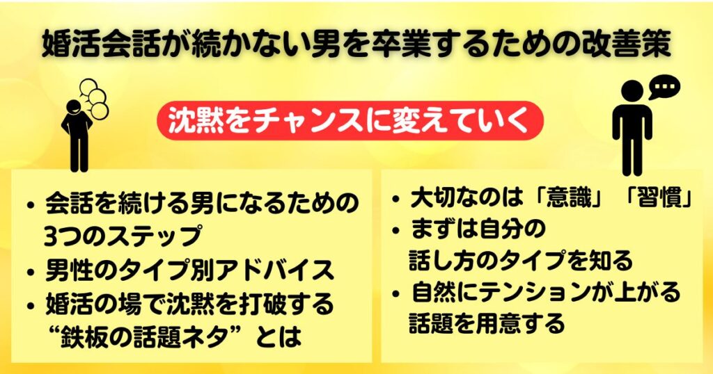 婚活会話が続かない男のための完全ガイド効果的な打開策も徹底解説の画像