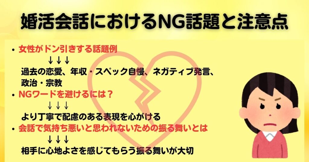 婚活会話が続かない男のための完全ガイド効果的な打開策も徹底解説の画像
