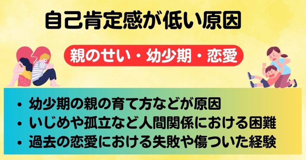 自己肯定感を高める方法を解説原因は幼少期にあったの画像