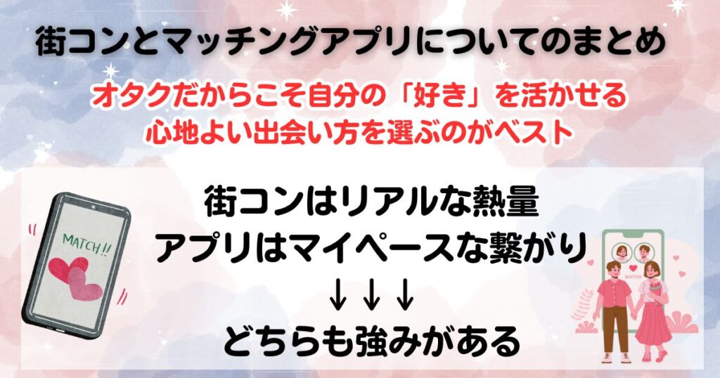 街コンとマッチングアプリを徹底比較特徴や費用を解説の画像