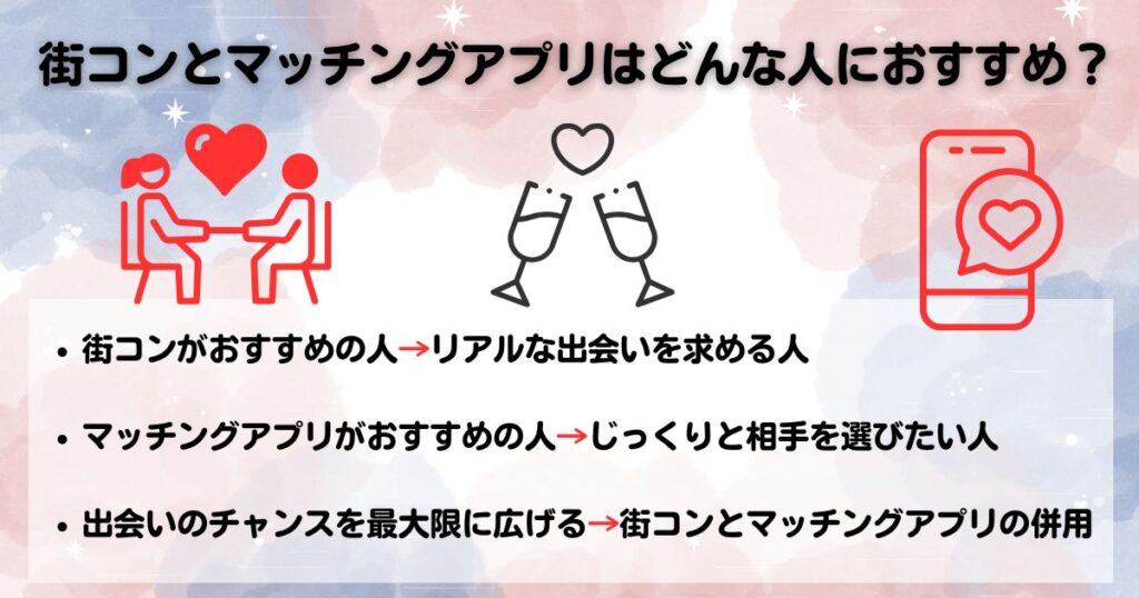 街コンとマッチングアプリを徹底比較特徴や費用を解説の画像